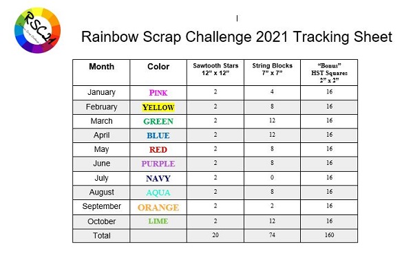Rainbow Scrap Challenge 2021 Tracker by Sharon @ Ms P Designs USA